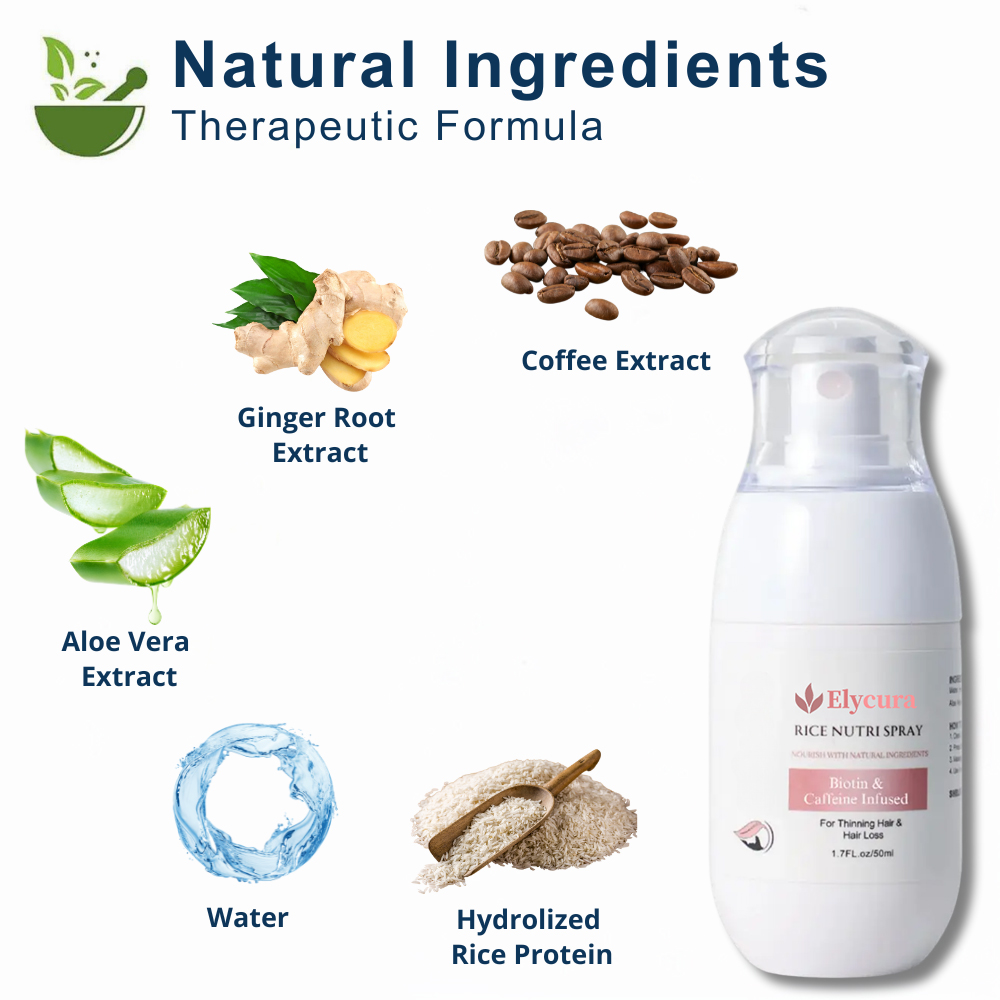 Boost hair growth naturally with Elycura